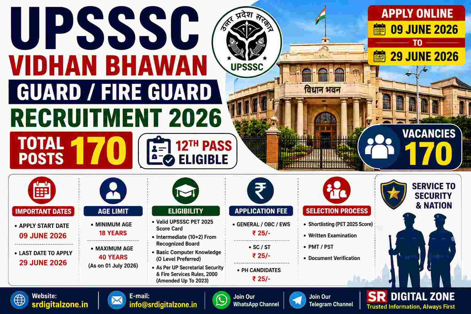 UPSSSC Vidhan Bhawan Rakshak & Fire Guard Vacancy 2026 Notification Out for 170 Posts