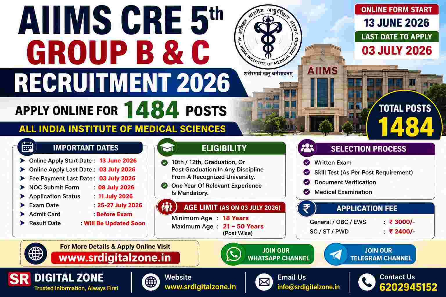 AIIMS CRE 2026 Recruitment for 1484 Group B & C Posts Apply Online