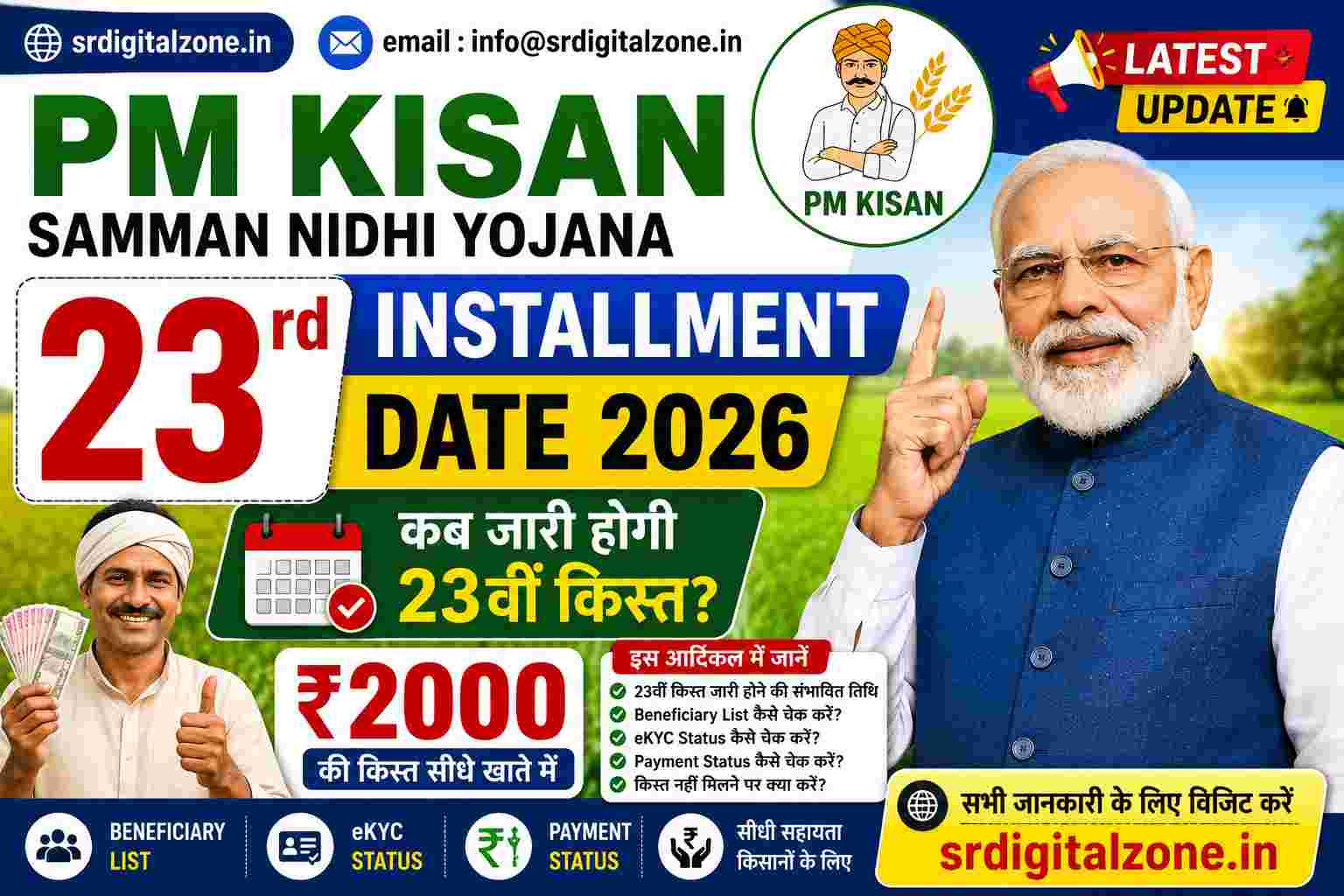 PM Kisan 23rd Installment Date 2026