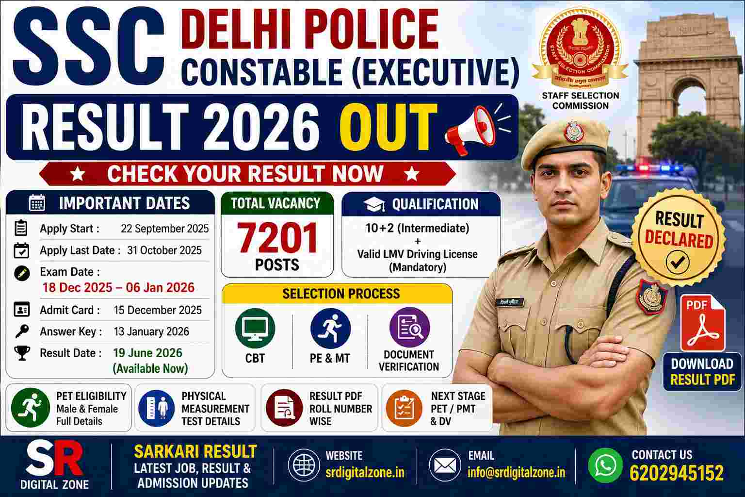 SSC Delhi Police Constable Result 2026 Out